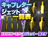 �ߥ˥�ȼ谷 �����åȰ���ɽ