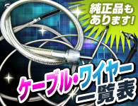 �ߥ˥�ȼ谷 �����֥����ɽ